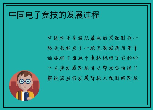中国电子竞技的发展过程